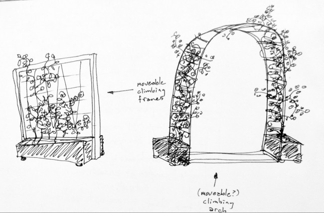 SubRosa Garden Sketches