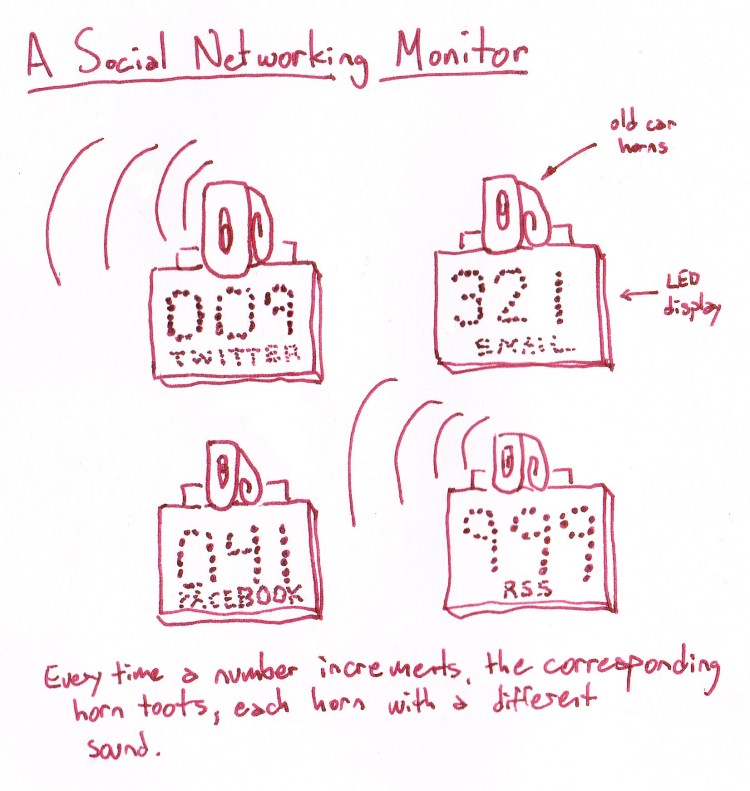 social-monitor